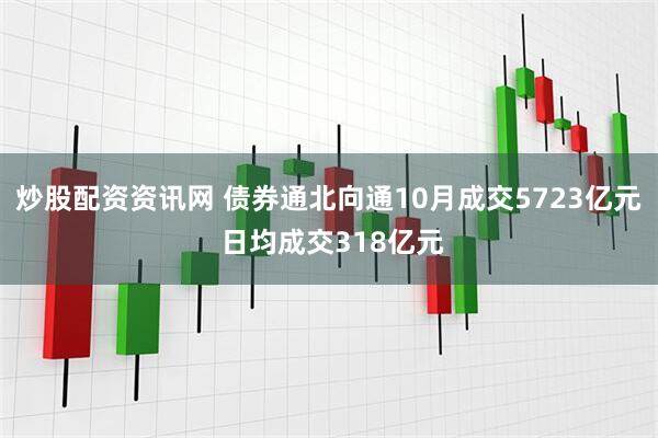 炒股配资资讯网 债券通北向通10月成交5723亿元 日均成交318亿元