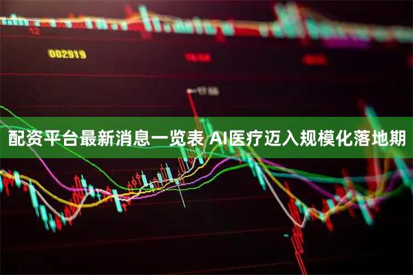 配资平台最新消息一览表 AI医疗迈入规模化落地期